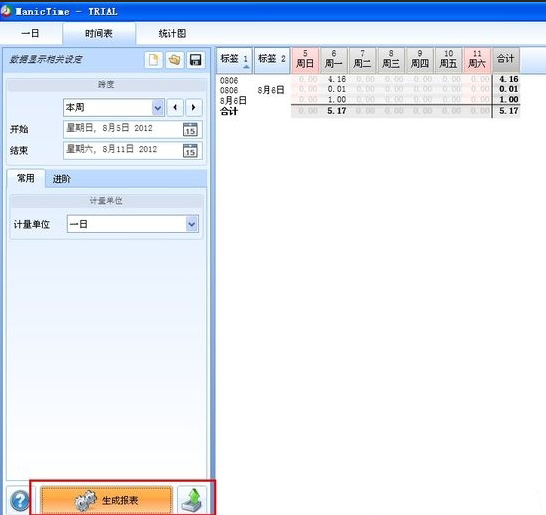 图(7)