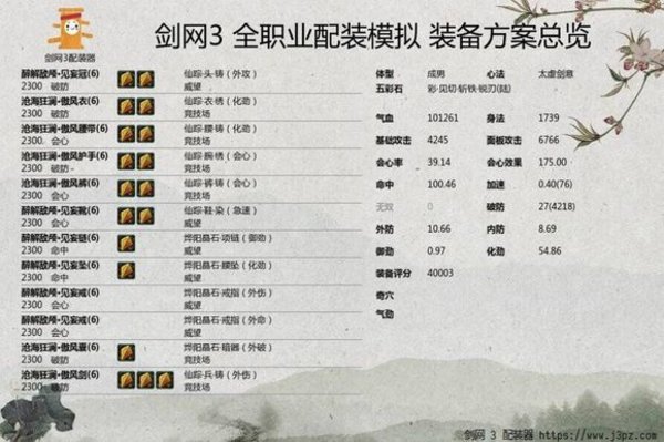 剑网三100级剑纯PVP配装推荐