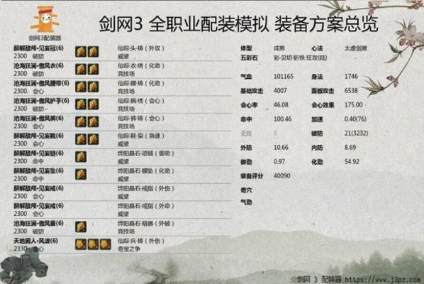 剑网三100级剑纯PVP配装推荐