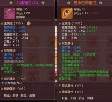侍魂胧月传说武器强化多少再传承比较好？粉武强化等级推荐