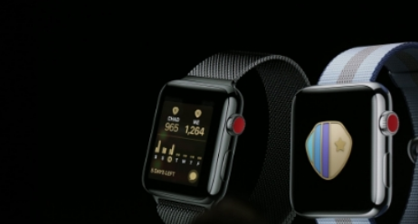 watchOS 5更新详情   watchOS 5新功能介绍