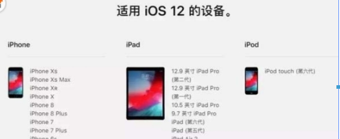 ios12耗电吗? ios12运行流畅吗?
