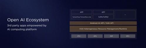 emui8.0