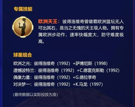 最强NBA彼得洛维奇属性详解