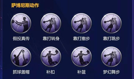 最强NBA萨博尼斯属性详解