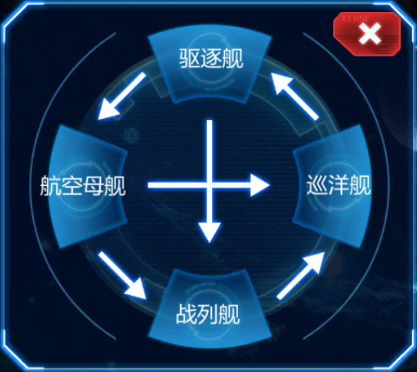 火线行动手游战舰系统怎么玩 火线行动手游战舰系统玩法介绍 