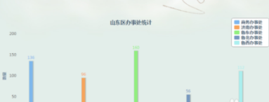 blob.png