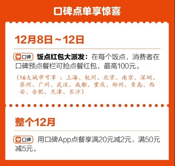 口碑外卖中参加双12饭点红包的具体操作流程