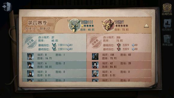 第五人格怎么练习溜鬼技巧？