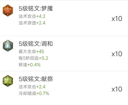 王者荣耀s13杨玉环铭文推荐