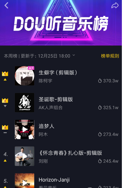 1545823643294297.png 图片.png