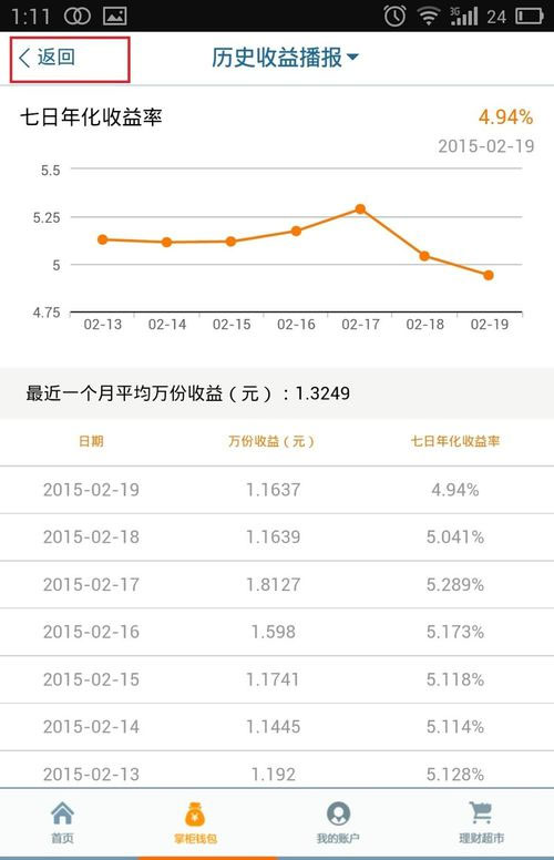 钱大掌柜APP查看掌柜钱包收益的操作过程