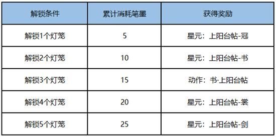 iefans网