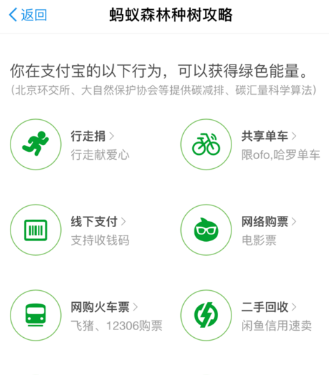 支付宝中获取蚂蚁森林环保证书的具体操作步骤