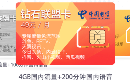 头条联盟卡是什么？ 头条联盟卡资费解答！