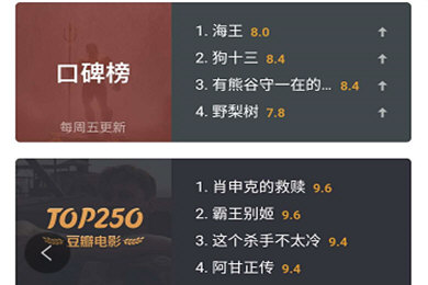 豆瓣APP中查看排行榜的具体步骤介绍