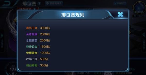 王者荣耀S14赛季有哪些奖励？