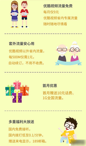酷视卡怎么样 酷视卡怎么免流