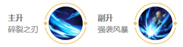 王者荣耀狂铁主升什么技能？