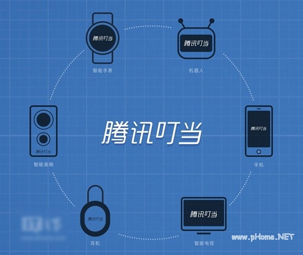 腾讯叮当是什么 腾讯叮当有什么功能