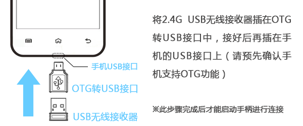 小鸡手柄怎么样