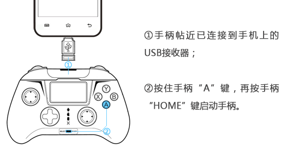小鸡手柄怎么样