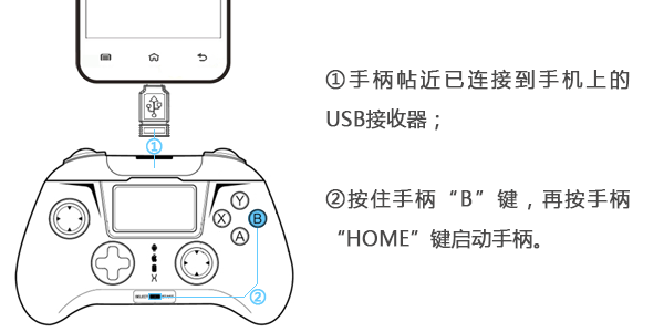 小鸡手柄怎么样