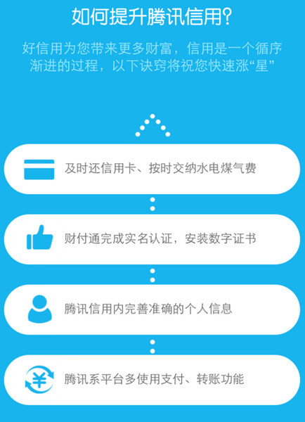 腾讯信用分有什么用 腾讯信用分怎么查询