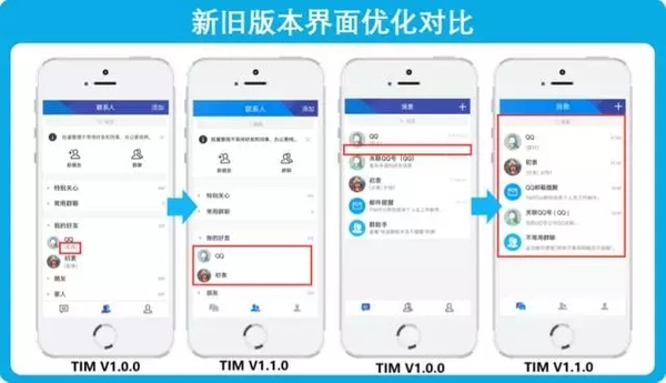 tim在线是什么意思 tim电脑在线是啥