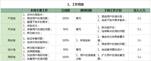 tim在线是什么意思 tim电脑在线是啥
