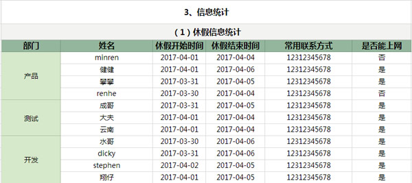 tim在线是什么意思 tim电脑在线是啥