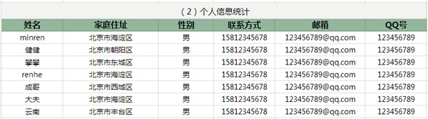 tim在线是什么意思 tim电脑在线是啥