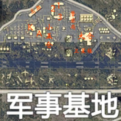 绝地求生刺激战场机场点位介绍