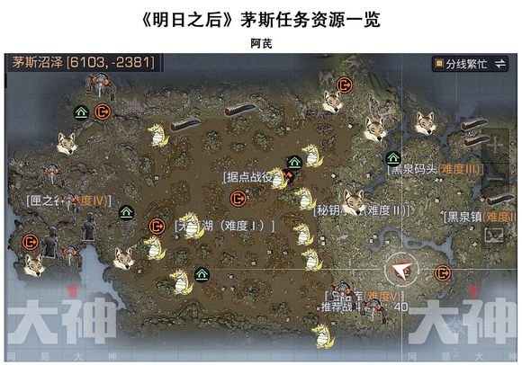 明日之后油脂在哪找？茅斯沼泽鳄鱼位置一览