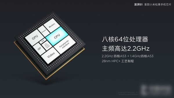 小米5c和小米5s哪个好 小米5s和小米5c区别对比介绍