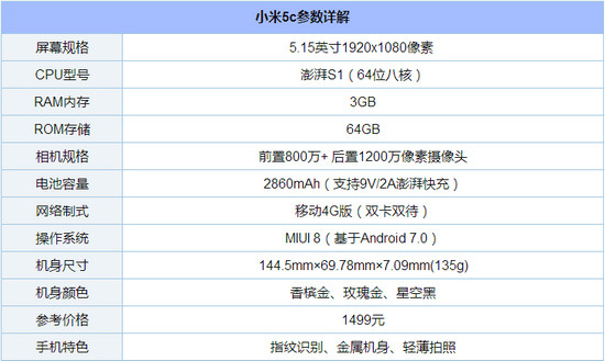小米5c值得买吗 小米5c详细评测