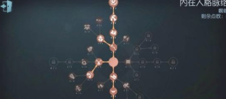 第五人格蜘蛛内在人格脉络加点推荐