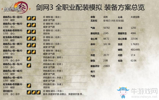 《剑网3》重制版剑纯PVP攻略