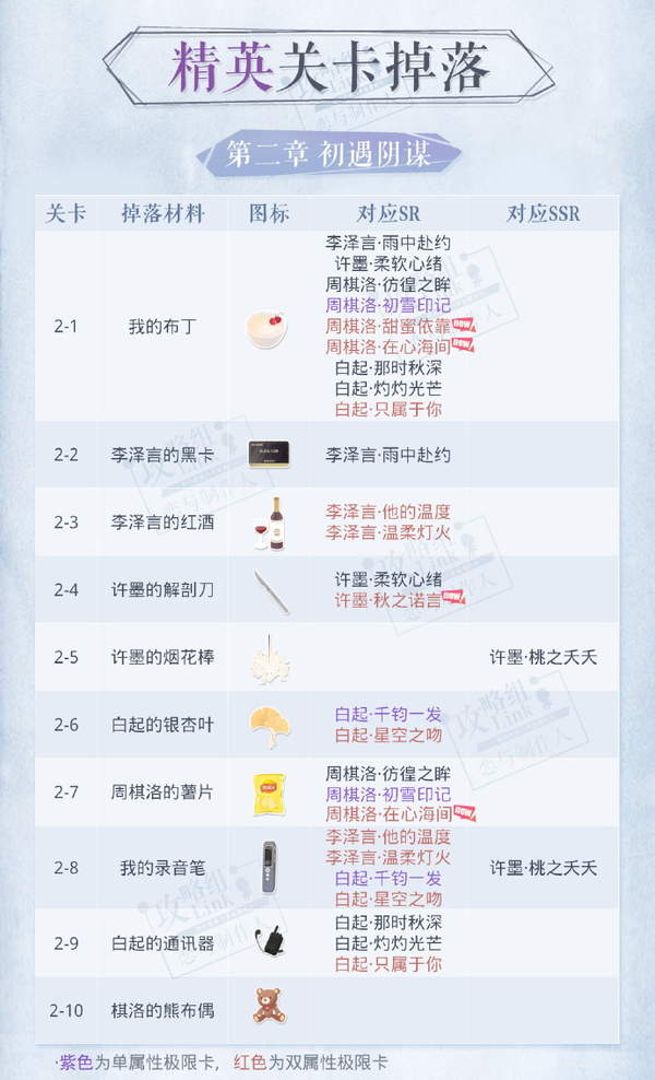 恋与制作人4月13日精英双倍掉落活动开启