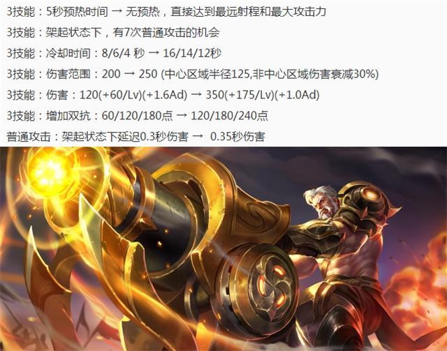 王者荣耀4月16日更新了什么 王者荣耀4月16日更新内容一览