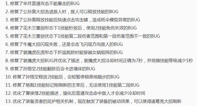 王者荣耀4月16日更新了什么 王者荣耀4月16日更新内容一览