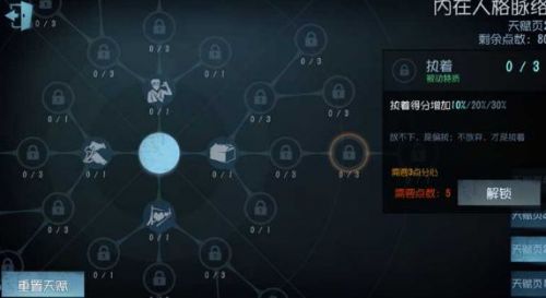 第五人格全职业天赋加点 内在人格加点推荐