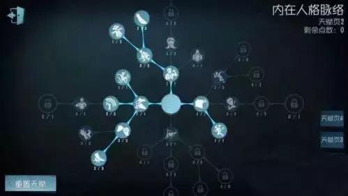 第五人格最强小丑加点 第五人格小丑两种加点天赋汇总/讲解