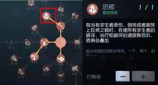 第五人格最强小丑加点 第五人格小丑两种加点天赋汇总/讲解
