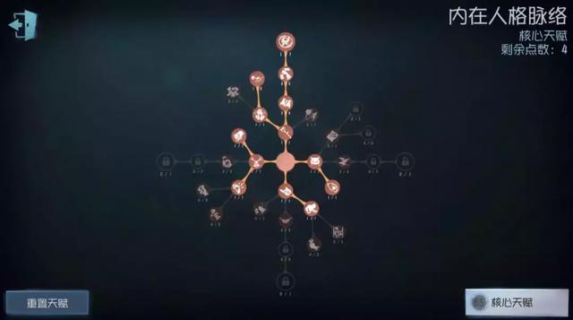 第五人格最强小丑加点 第五人格小丑两种加点天赋汇总/讲解