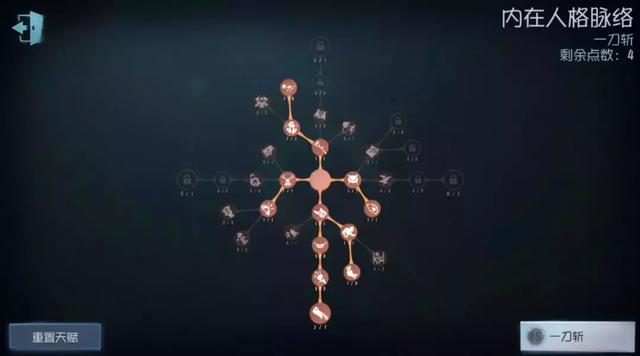 第五人格最强小丑加点 第五人格小丑两种加点天赋汇总/讲解