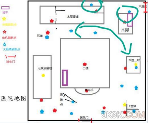第五人格屠夫每张地图守哪几台电机好