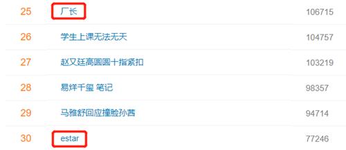 真假诺言重名事件引发LOL、王者荣耀粉丝撕逼大战
