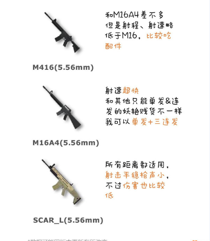 香肠派对突击步枪解析_香肠派对突击步枪介绍