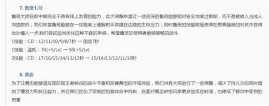 王者荣耀命运结契版本更新了什么？王者荣耀新装备破晓搭配使用详解